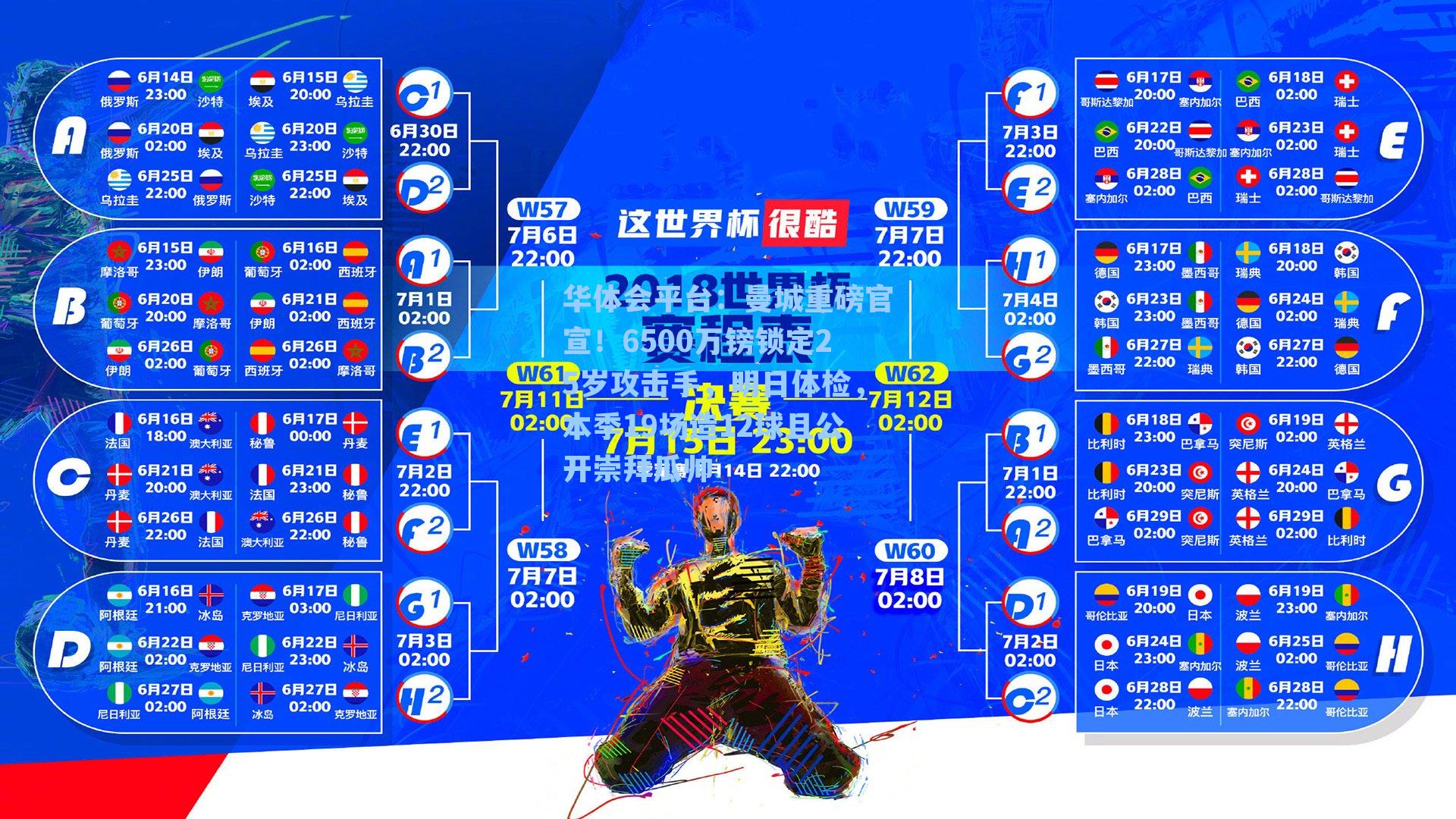 曼城重磅官宣！6500万镑锁定25岁攻击手，明日体检，本季19场造12球且公开崇拜瓜帅